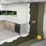 Elastic Cementitious Sealant Sikalastic 1K - Sika