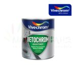 Betochrom Διαλυτικού - Vivechrom